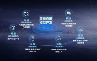 王力宏力荐的“生物探针” 听风雨信息科技与人体AR信息流新篇章