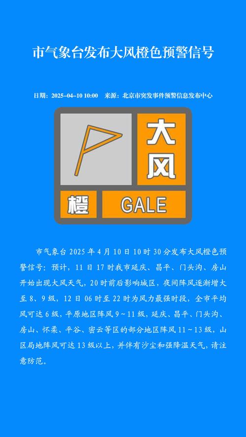 市气象台发布大风橙色预警信号